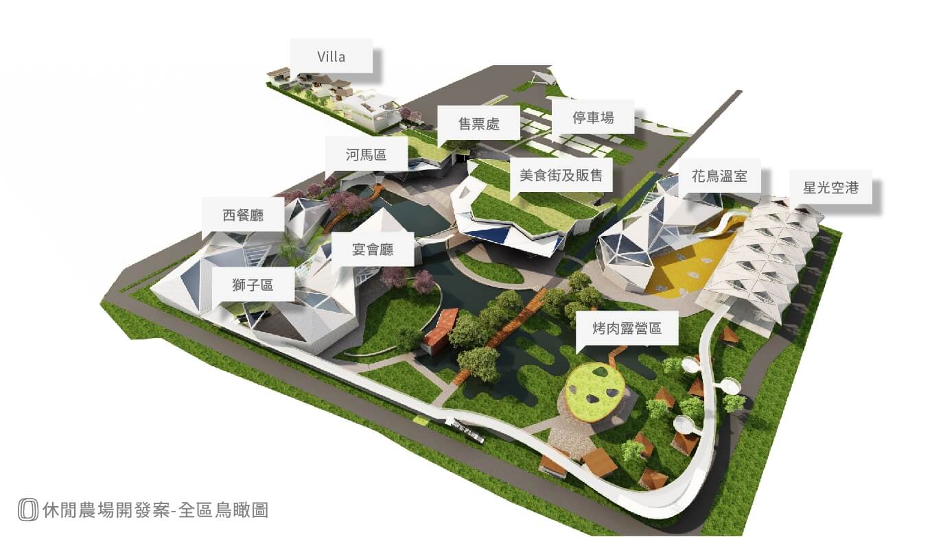 改造2.0-觀光休閒農場再進化