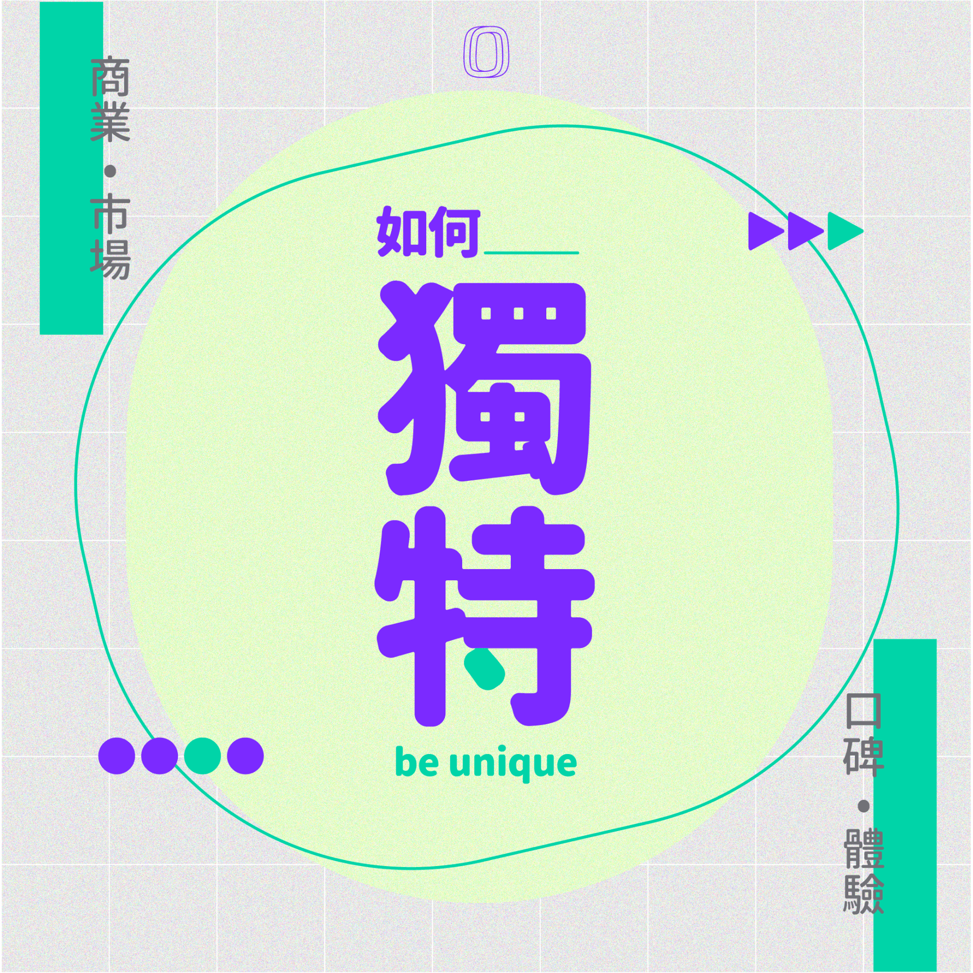 什麼是獨特性?