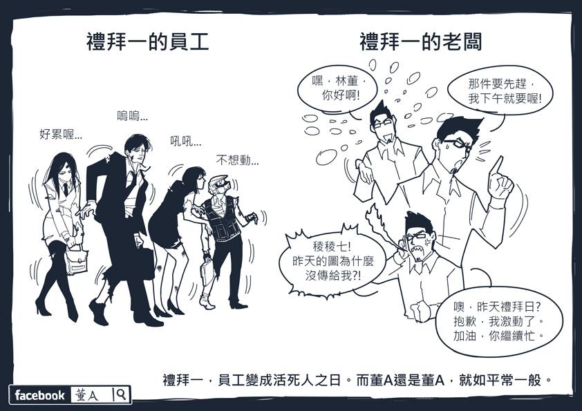怎麼高效能地解決困難事?