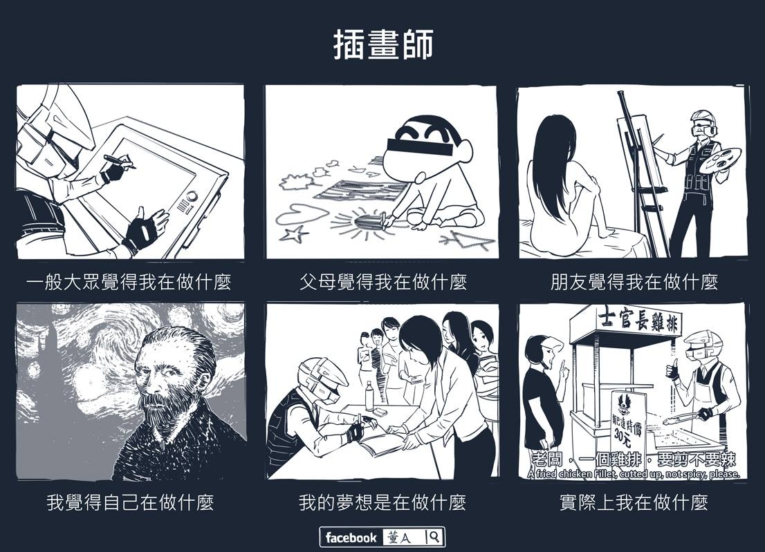 用不同的視角,商業角色就會完全不同