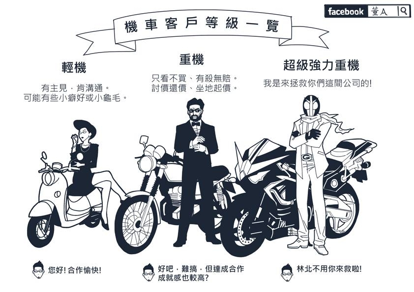 關於接案