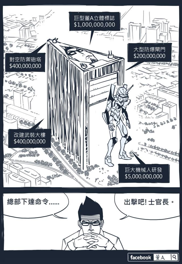 開店最重要的是甚麼?